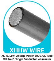 XHHW Wire Icon